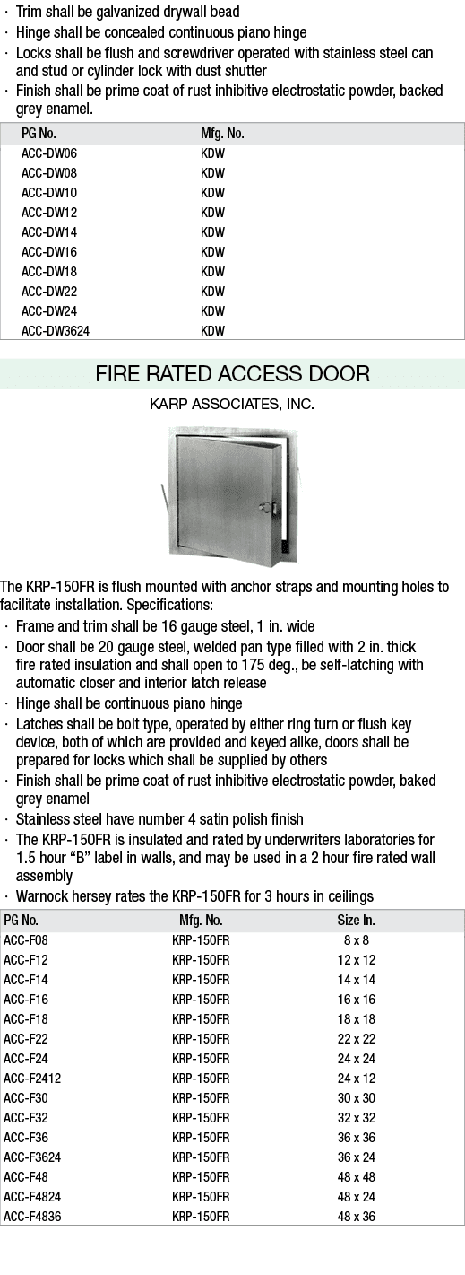 ∙ Trim shall be galvanized drywall bead ∙ Hinge shall be concealed continuous piano hinge ∙ Locks shall be flush and ...