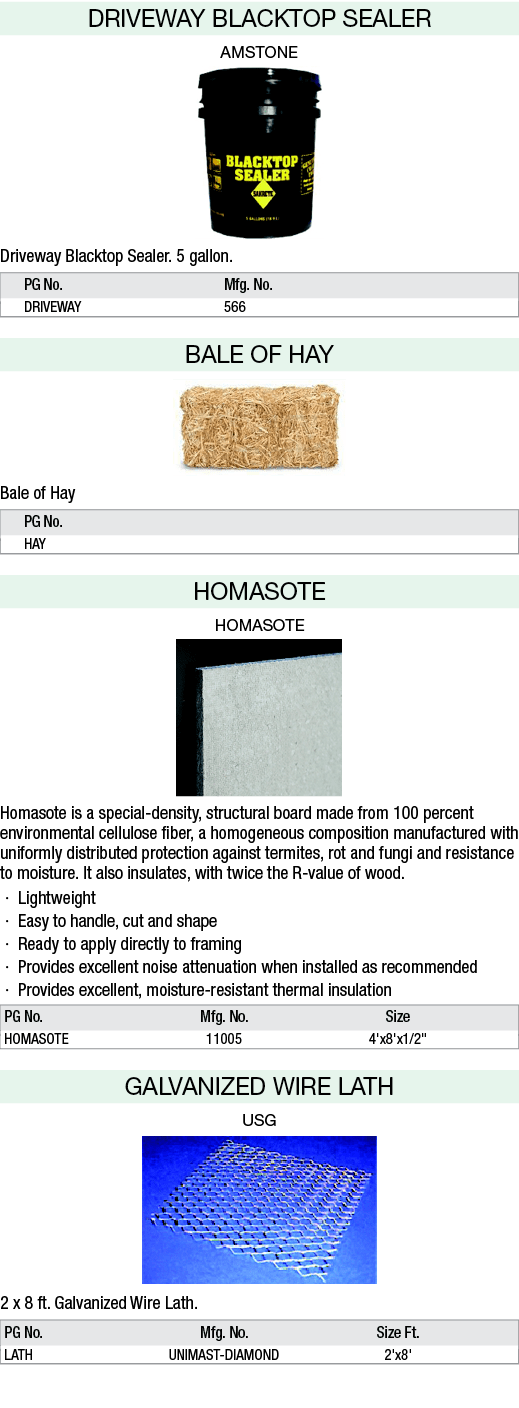 DRIVEWAY BLACKTOP SEALER AMSTONE ￼ Driveway Blacktop Sealer. 5 gallon. PG No. Mfg. No. DRIVEWAY 566 ﻿BALE OF HAY ￼ B...