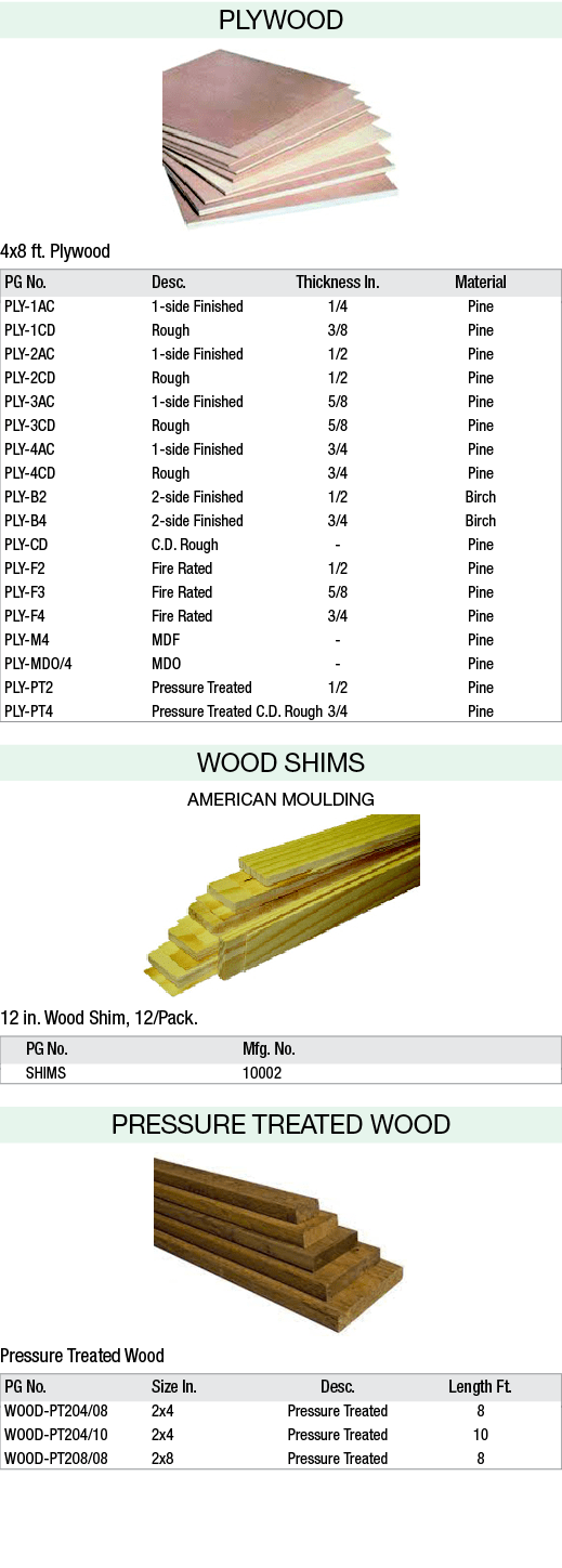PLYWOOD ￼ 4x8 ft. Plywood PG No. Desc. Thickness In. Material PLY 1AC 1 side Finished 1/4 Pine ﻿PLY 1CD Rough 3/8 Pi...