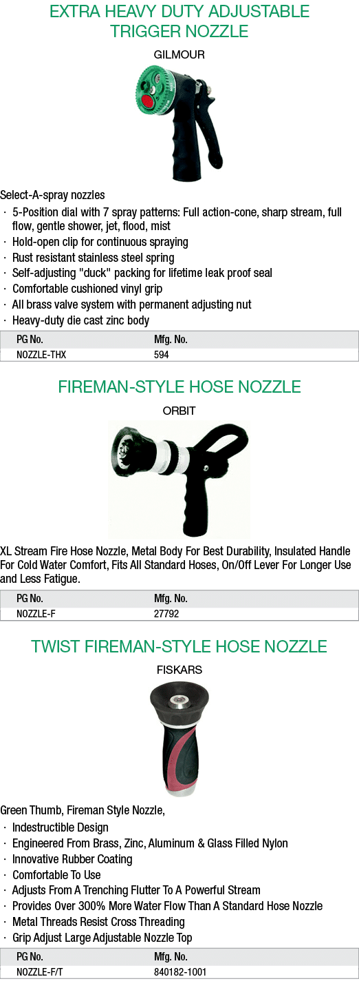 Pearlgreen Spring Summer 2023 Catalog