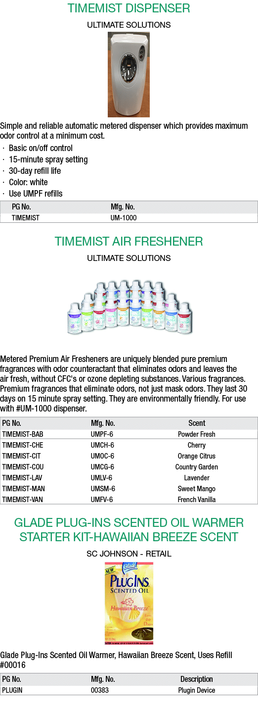 Pearlgreen Spring Summer 2023 Catalog